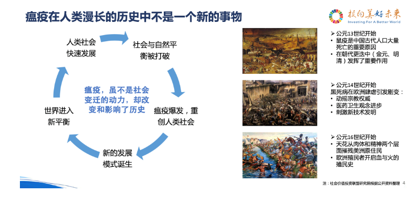 出社会以后-挂机方案马蔚华：地球的治病良方是可连续发展挂机论坛(1)