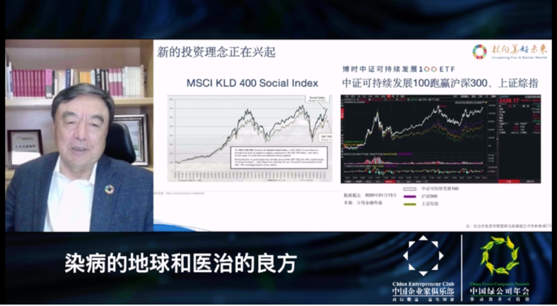 出社会以后-挂机方案马蔚华：地球的治病良方是可连续发展挂机论坛(13)