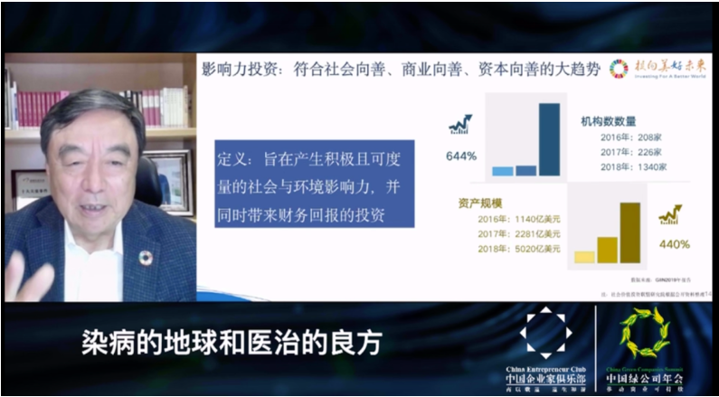 出社会以后-挂机方案马蔚华：地球的治病良方是可连续发展挂机论坛(8)