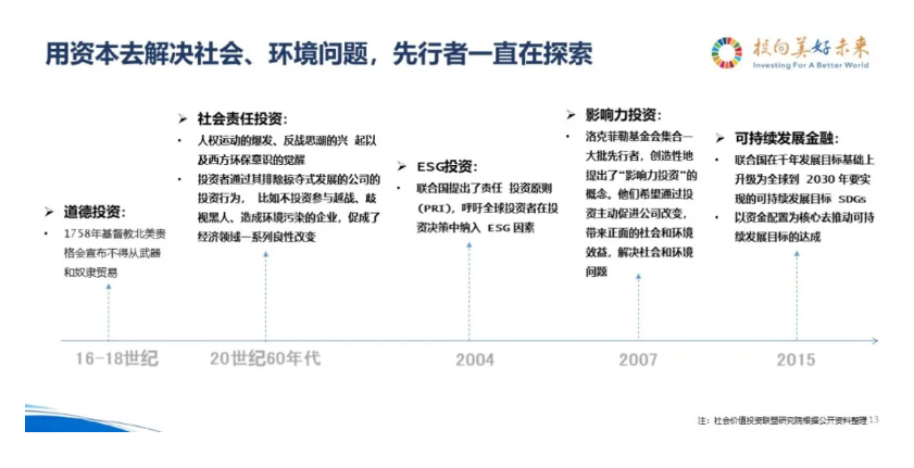 出社会以后-挂机方案马蔚华：地球的治病良方是可连续发展挂机论坛(7)