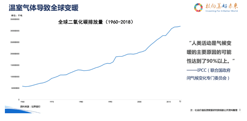 出社会以后-挂机方案马蔚华：地球的治病良方是可连续发展挂机论坛(6)