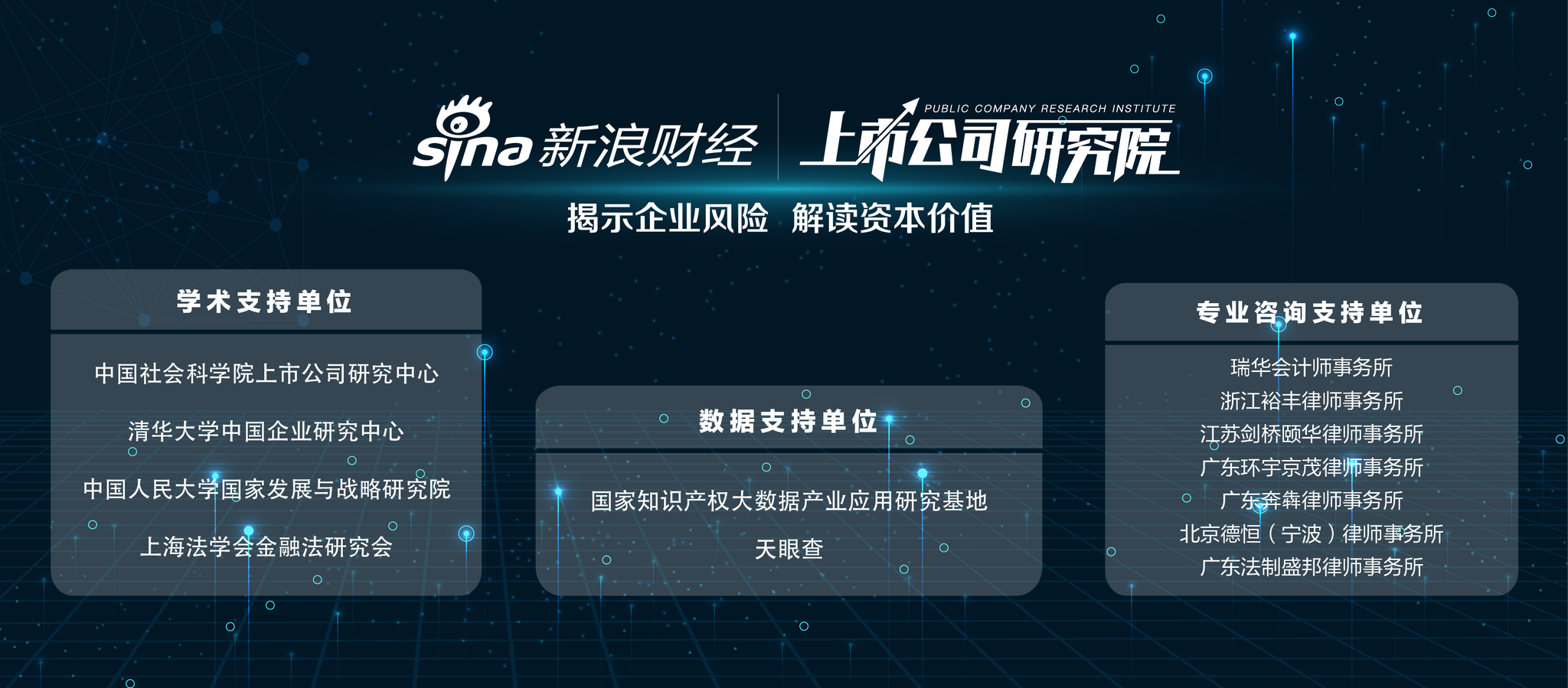 新浪财经上市公司研究院