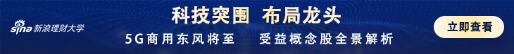 理财大学