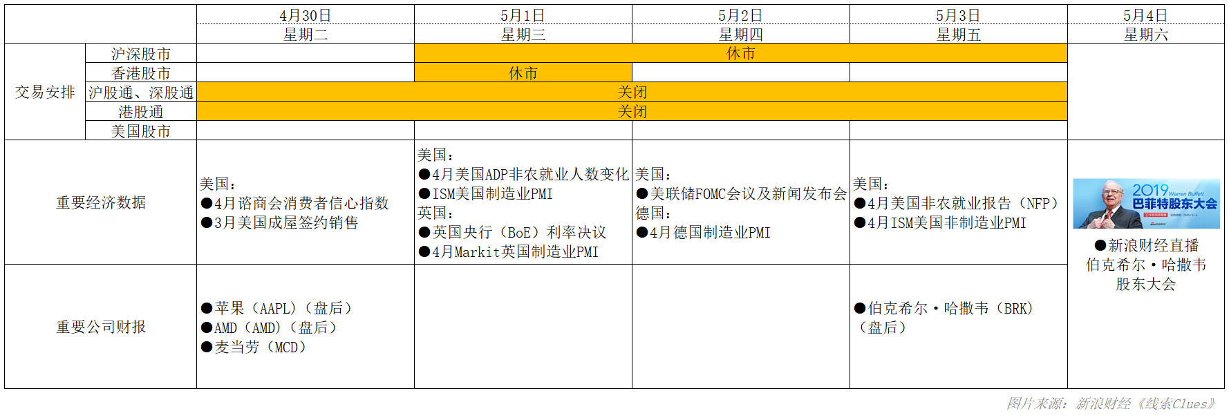 2019�ꡰ��һ������Ͷ���߱�����ͼƬ��Դ�����˲ƾ���