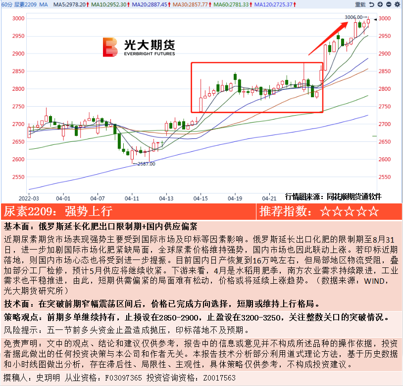 尊龙凯时人生就是博(中国)官网登录