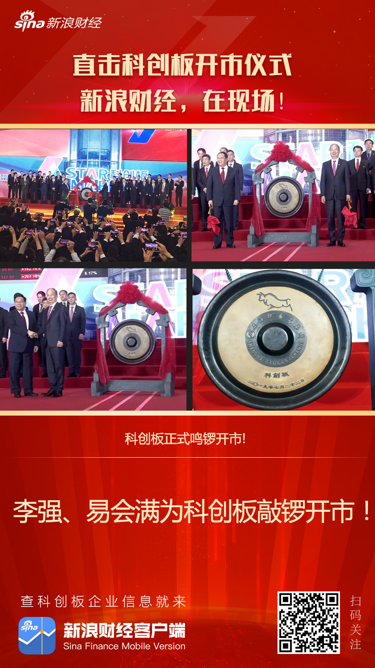 科创板鸣锣开市仪式现场