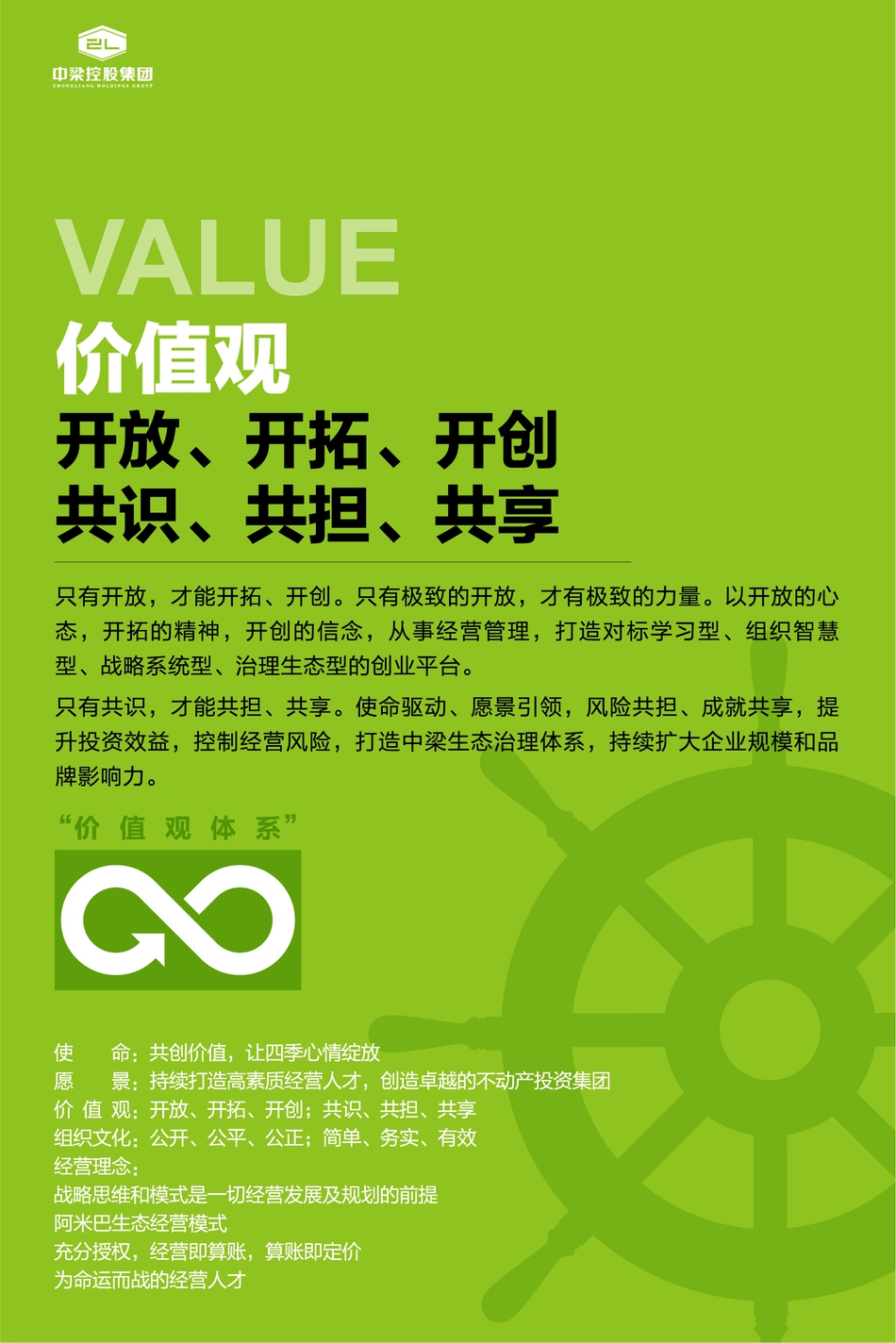 中梁控股的价值观
