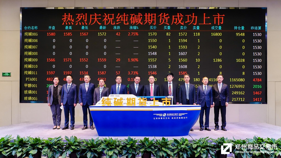 纯碱期货上市现场直击