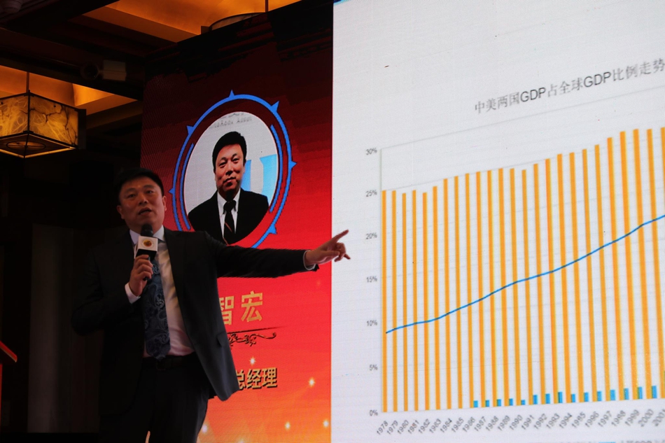 白石资产总经理  王智宏