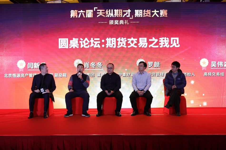 圆桌：期货交易之我见