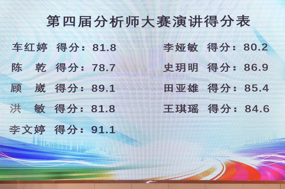 第四届全国农产品分析师大赛颁奖盛典
