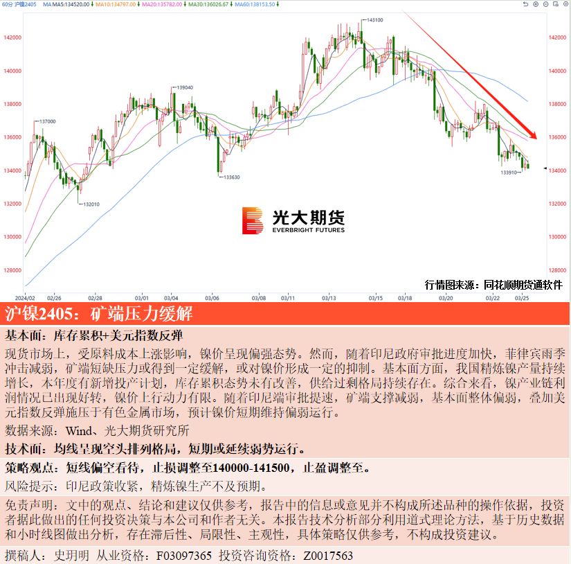 9afa-28bae4d1a526b040aac4a3f9659fd1f5.png