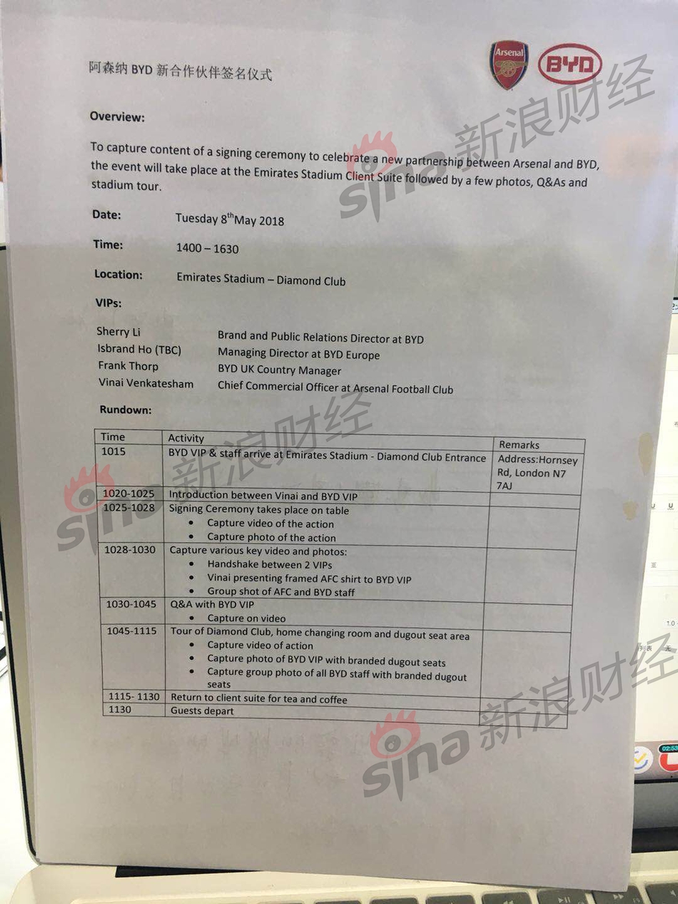 图为比亚迪上海公司与阿森纳俱乐部签署的协议。