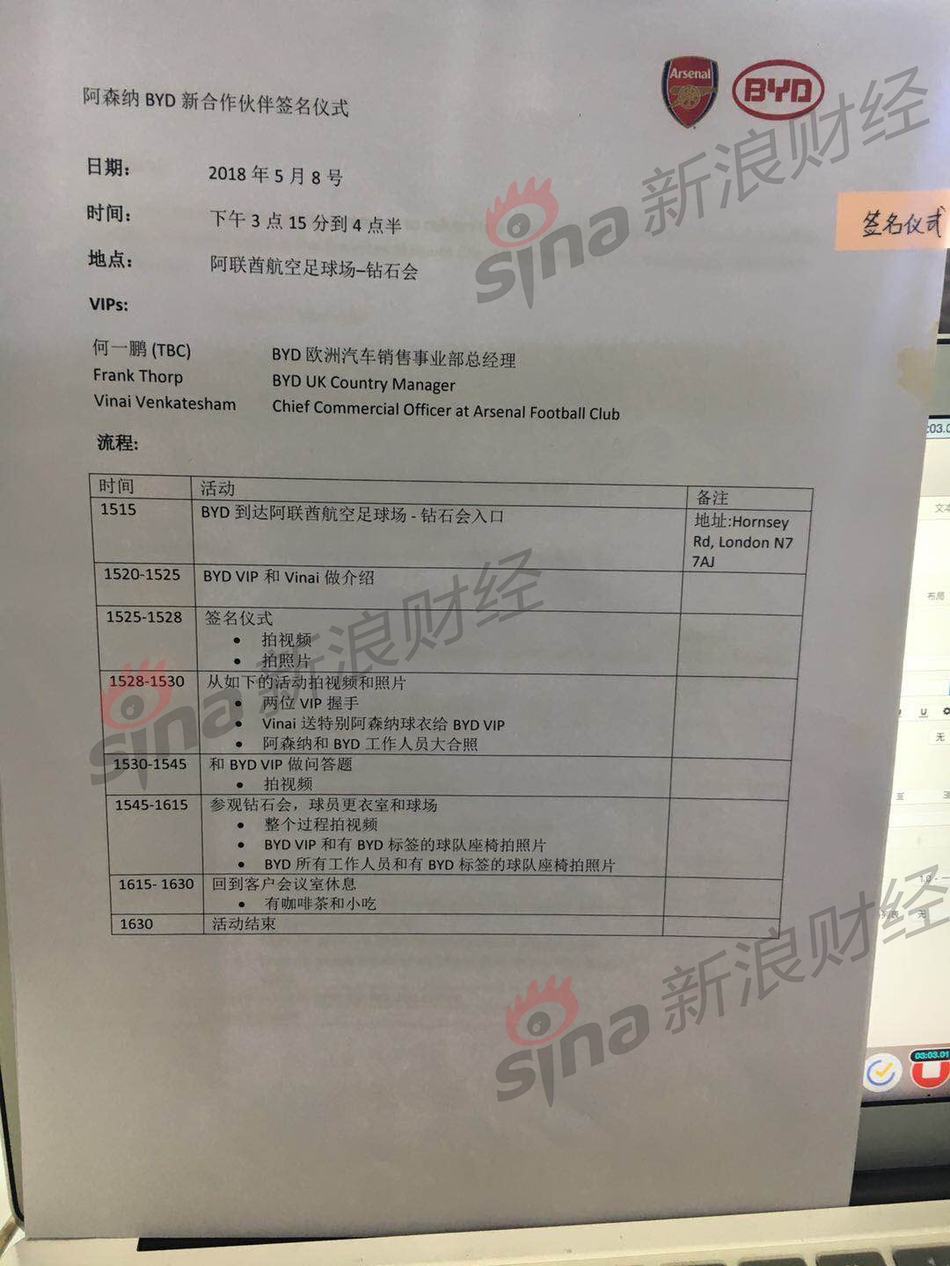 图为比亚迪上海公司与阿森纳俱乐部签署的协议。