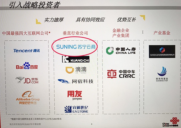 联通香港官网混改方案第一版和第二版对比。