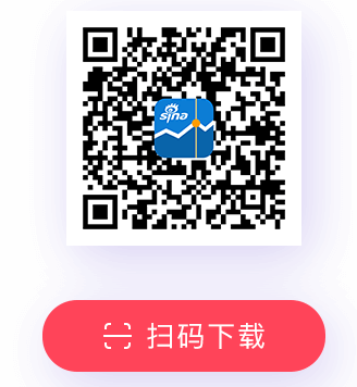 Finance sina cn forex