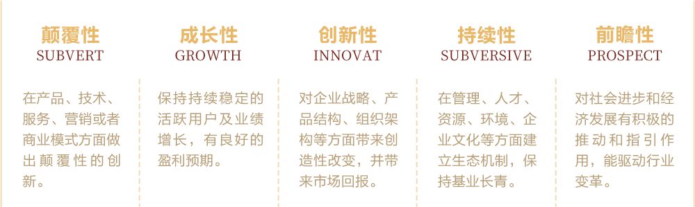 十大经济年度人物评选 新浪财经 新浪网