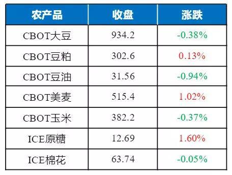 凤凰娱乐怎么申请代理|中国能建葛洲坝一公司承建枣潜高速公路一标段通过交工验收