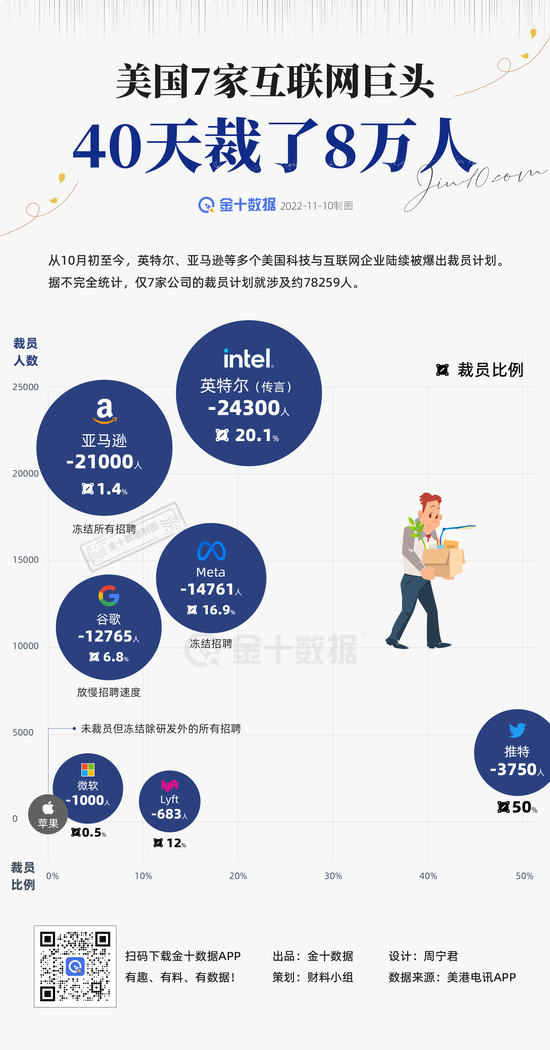 美国网络公司哪家好 5d9a-0bd8283d586c7d7af93201a8d8766b99.png