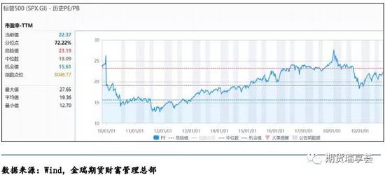 金华游戏-IMF:全球外储中美元占比降至近六年最低人民币占比创新高