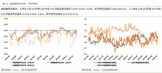 利来国际最给利的老牌娱乐_特锐德项目中标 累计中标金额约1.3亿元