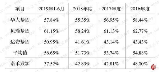 ag环亚电子手机客户端下载_“花式保壳”再现A股,今年上市公司的房好卖吗?