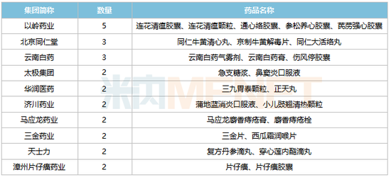 给大家科普一下怎么投世界杯彩票