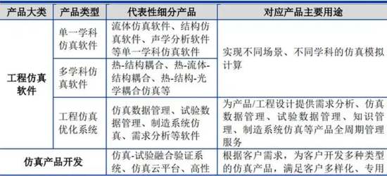 惊！新股发行市盈率368倍，网友质疑：“这是明抢”