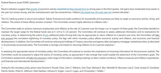 美联储利率决议:暗示加息已止 点阵图明年降息幅度超预期