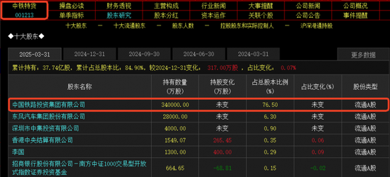 新藏铁路概念上演涨停潮:如何挖掘核心潜力股?
