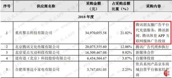 大赢娱乐场开户送 年轻人胃癌高发,长期熬夜或是首因