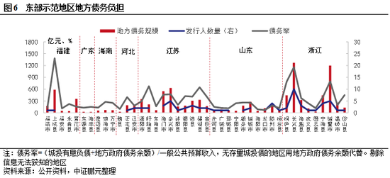 gdp250_2016超广州,2017超香港,深圳GDP成功登顶大湾区冠军宝座(3)