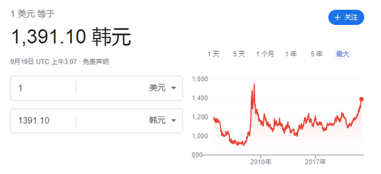 啥情况?易方达连发五次风险提示,什么信号?公募密集调研黄金股,抄底开始? 啥情况?易方达连发五次风险提示,什么信号?公募密集调研黄金股,抄底开始?