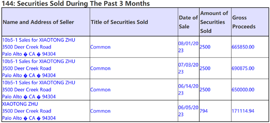 突然,特斯拉大跌超3000亿!
