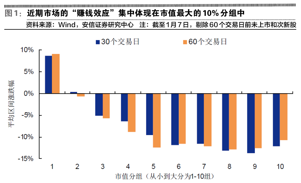 北京人口迁入雄安的主导因素_北京故宫图片(3)