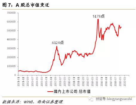 ag电子竞技俱乐部官网-392所,全国竟有这么多“野鸡大学”,一定要看清,千万莫上当了