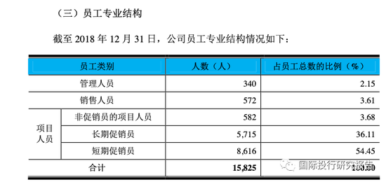 网赌赢钱技巧_连败5次后开出30多家店,外婆味道凭啥成功逆袭