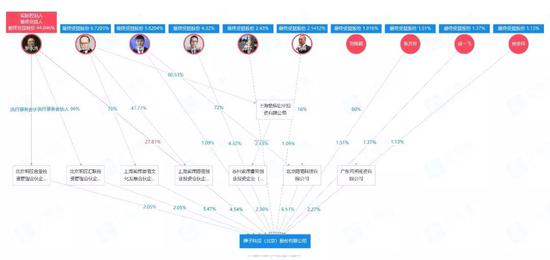 星空娱乐代理-脱贫攻坚专项巡视晒整改清单:“扶贫通病”咋治?