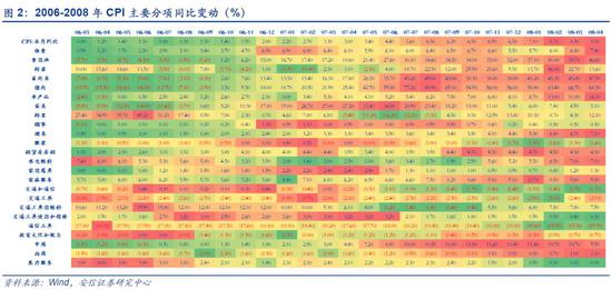 2017免费申请微信账号,周延礼:发展保险科技需监管法规和市场规则约束