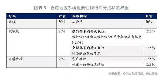 体验金收益1可提现-秋钓阴是真理,大晴天反而不是好天?