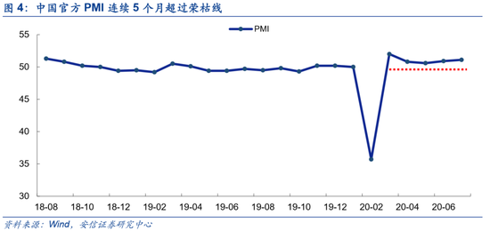 为什么一季度gdp环比下降_一季度GDP环比降低4.8 美国经济将迎来 至暗时刻