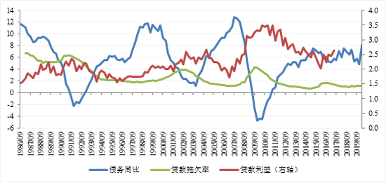 按经济总量绝对下降_绝对领域(2)