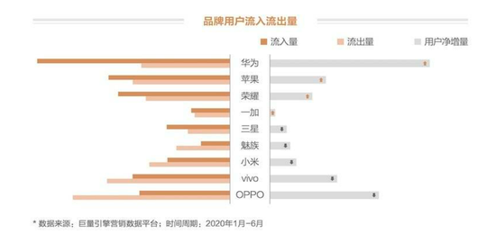 (图片来自巨量引擎)
