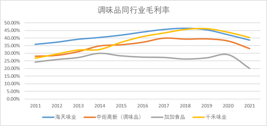 ͼζƷҵëʶ 
ԴChoiceڿͻ