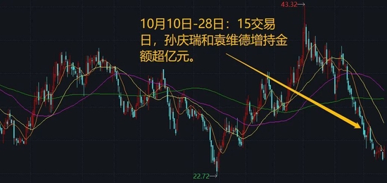 期指再现“乌龙指” 健全风控机制迫在眉睫 期指再现“乌龙指” 健全风控机制迫在眉睫