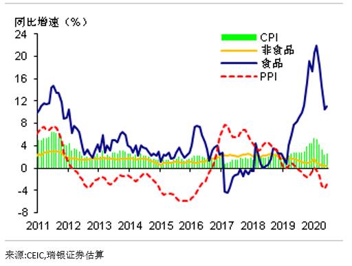 二季度gdp增速多少_美国经济2季度猛增4 大超预期(3)