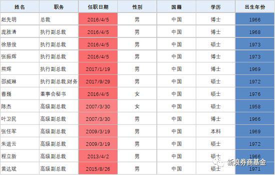 中兴通讯公告7大看点今日复牌 带你分析几个跌