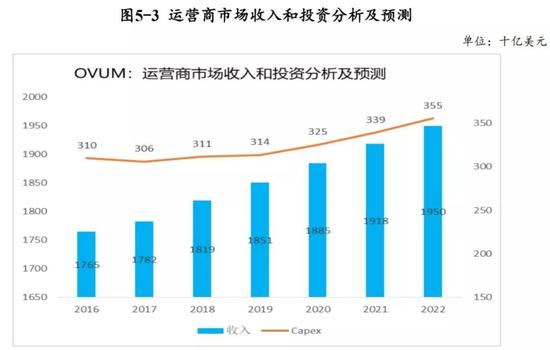 「半岛娱乐场手机版」帕帕:踢曼城会很艰难,枪手需要一场精彩的比赛点燃引线
