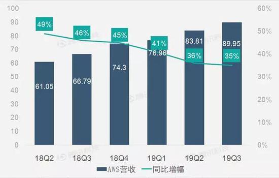 亚洲城积分商城叫什么 - 美国4月耐用品订单环比下滑2.1% 不及预期