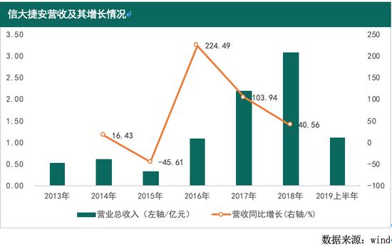 金沙场网上赌场 过度捕捞,超标排放,填海造田……中国近海渔场资源濒临枯竭